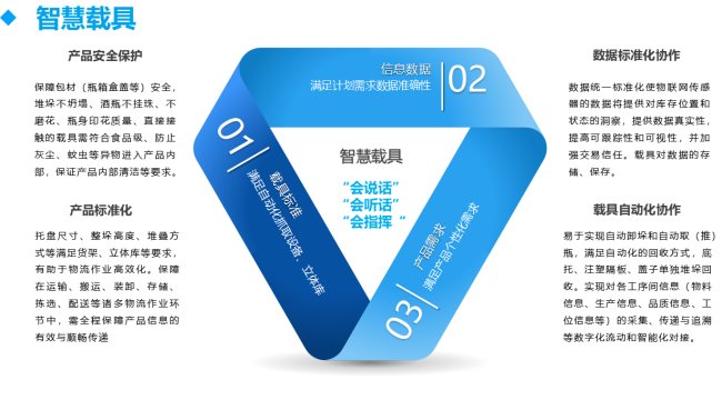 suncitygroup太阳新城(集团)官方网站-信誉平台