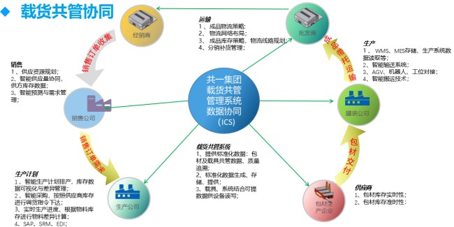 suncitygroup太阳新城(集团)官方网站-信誉平台