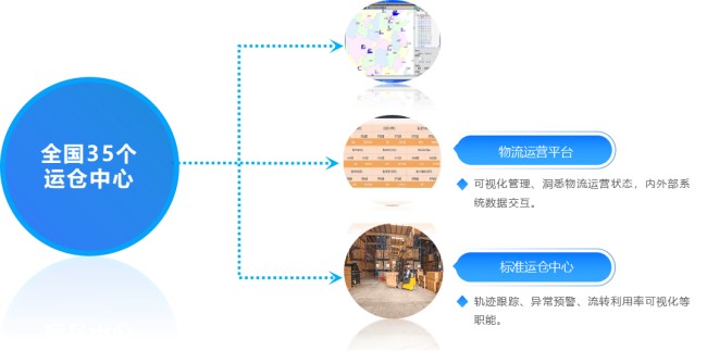 suncitygroup太阳新城(集团)官方网站-信誉平台