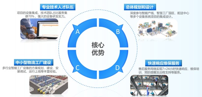 suncitygroup太阳新城(集团)官方网站-信誉平台